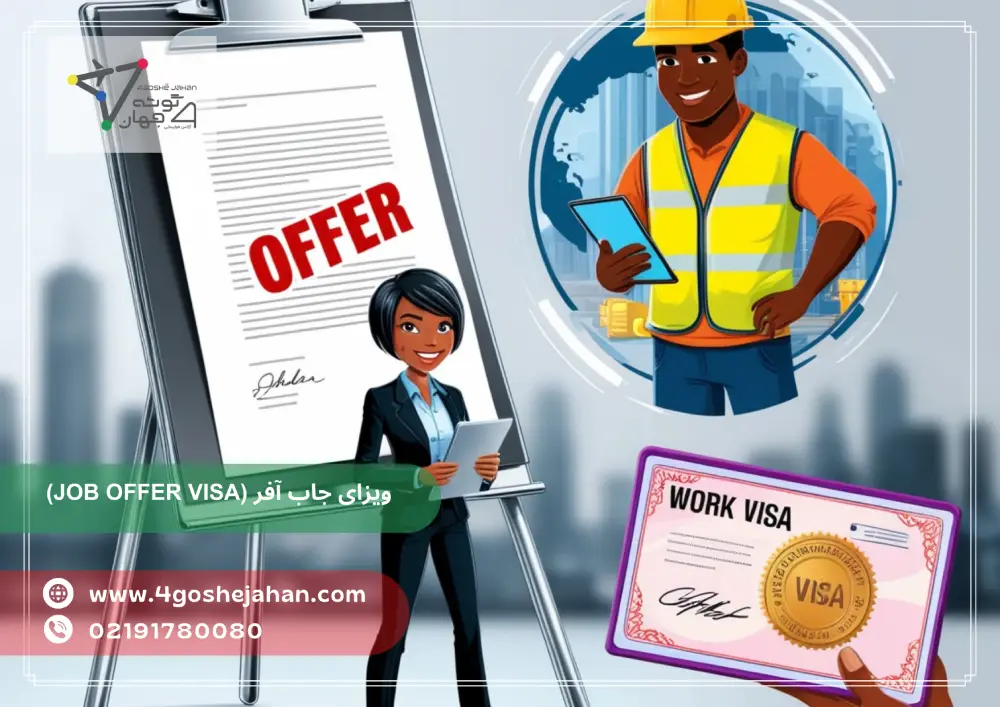 The difference between a job offer, a job seeker, a skilled worker, and a work visa (1) 1. ویزای جاب آفر (Job Offer Visa)