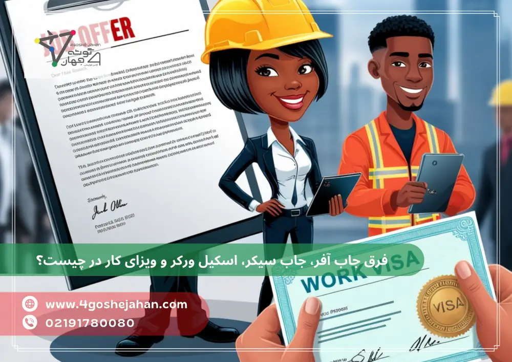 فرق جاب آفر، جاب سیکر، اسکیل ورکر و ویزای کار در چیست؟