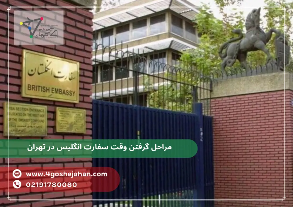 The time of the British Embassy (1) مراحل گرفتن وقت سفارت انگلیس در تهران